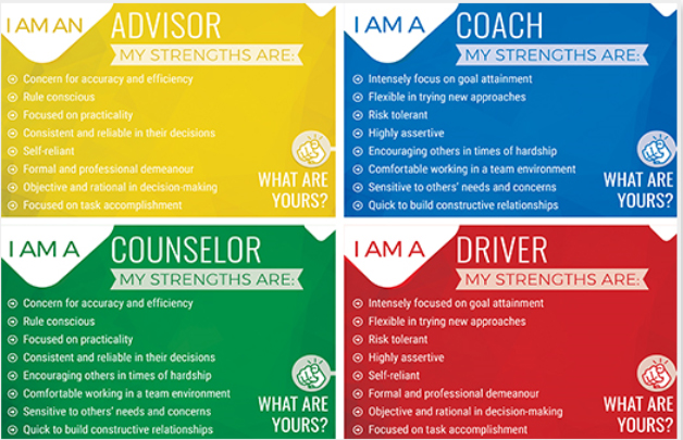 REACH Personality Type Badges